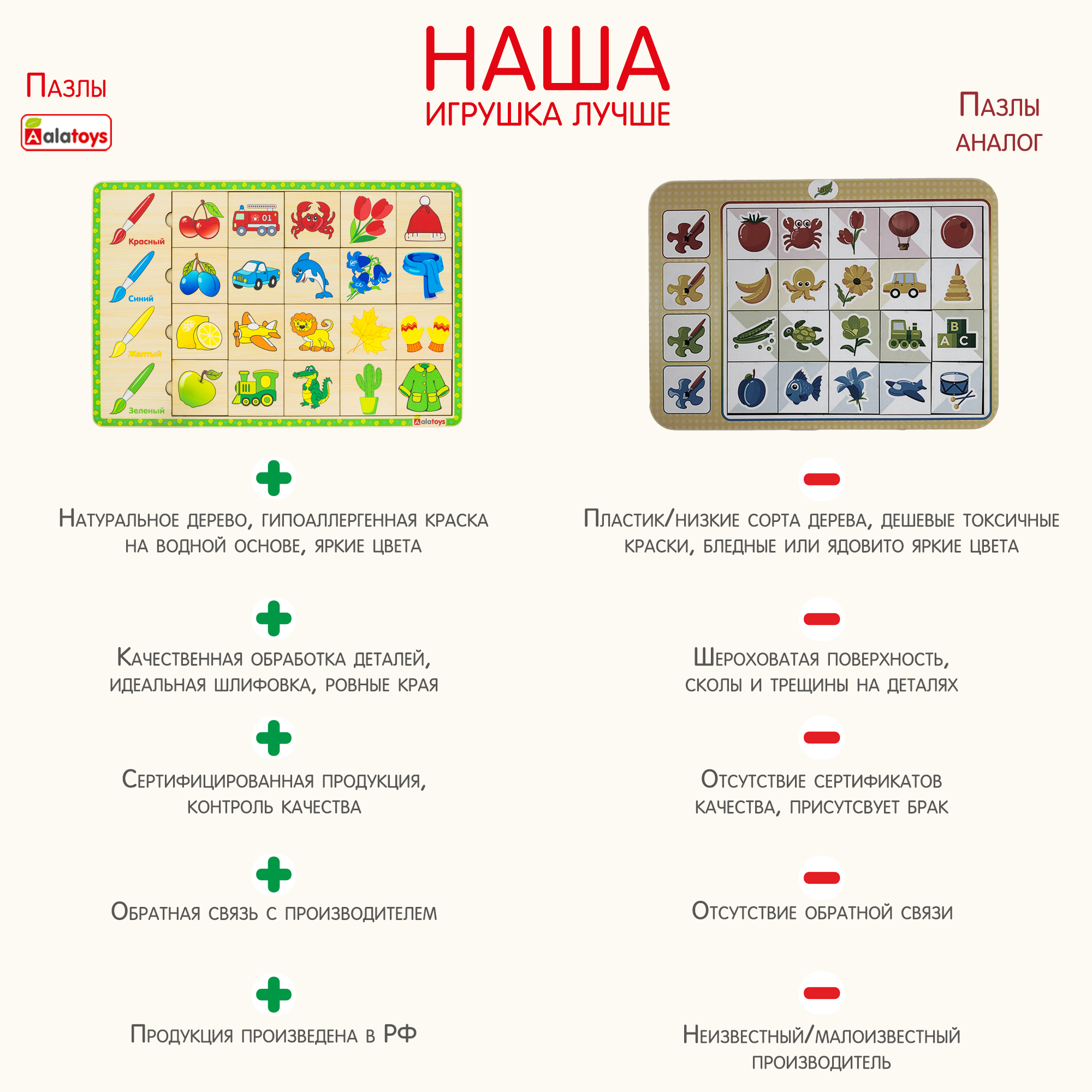 Пазл Alatoys классический - фото 6