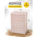 Комод elfplast прямоугольный Elegance с рисунком слоновая кость