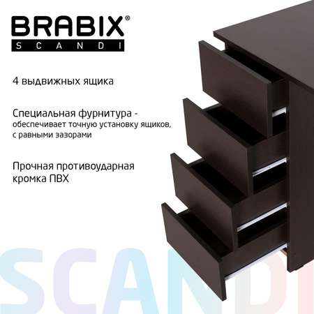 Компьютерный стол Brabix