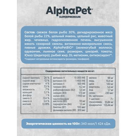 Корм для взрослых собак мелких пород AlphaPet Superpremium Monoprotein сухой из белой рыбы 500г