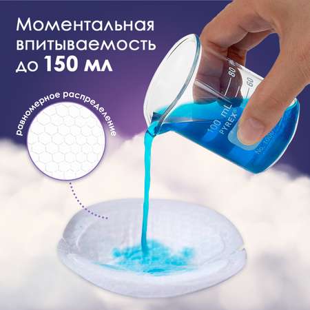 Вкладыши для груди KUNDER прокладки для груди для кормящих одноразовые гелевые 24 шт