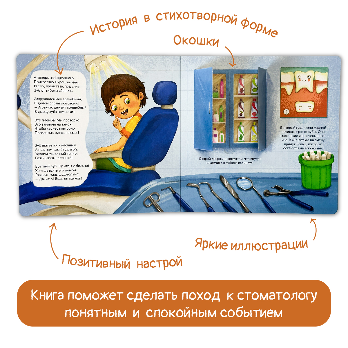 Детская книга БимБиМон Книжка с окошками ЗОЖ - фото 4