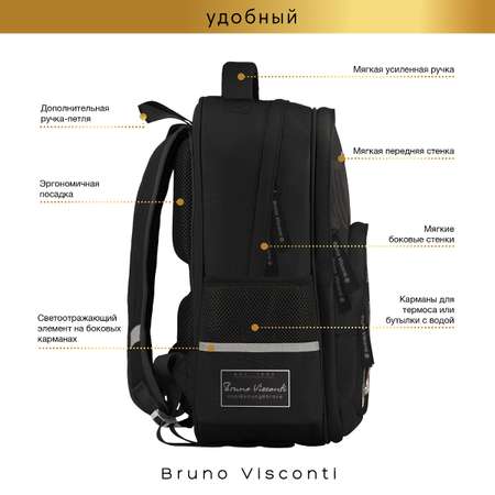 Рюкзак Bruno Visconti