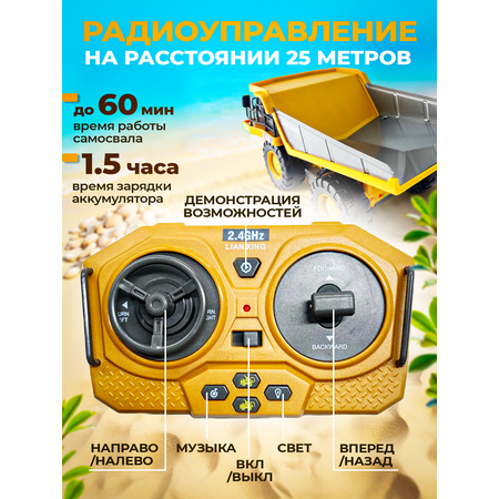 Самосвал РУ MagicStyle 1:20
