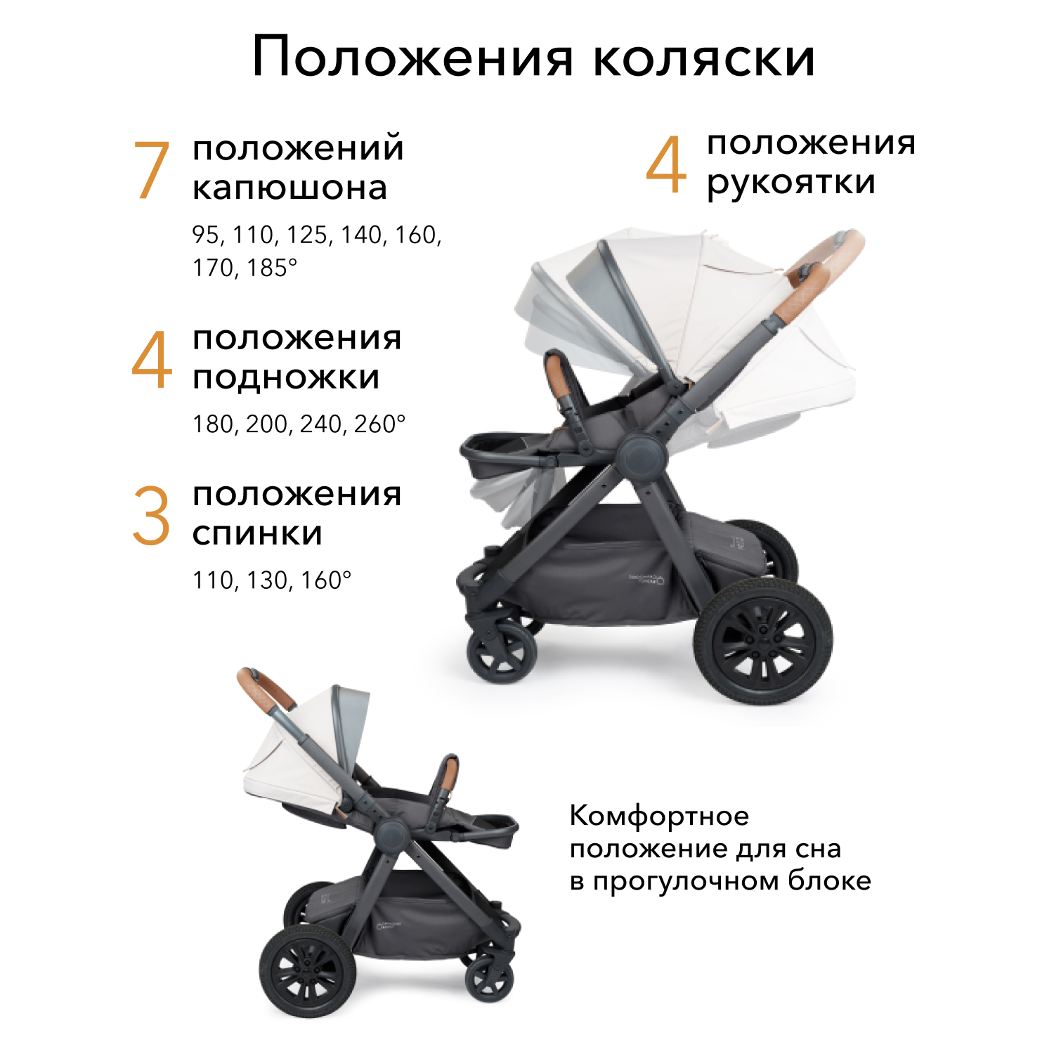 Коляска 2в1 Happy Baby Mommer Pro - фото 7