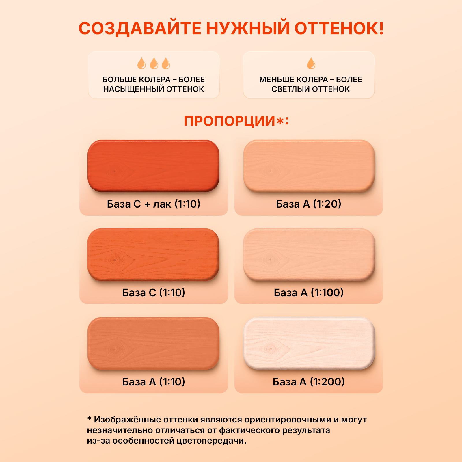 Колеровочная паста ХОББИЛАБ для фасадной краски Коралловый 100 мл - фото 2