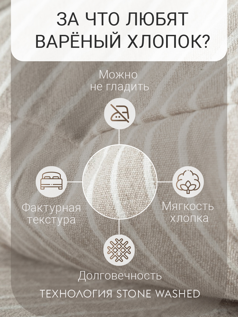 Комплект постельного белья Dr. Hygge двуспальный - фото 3