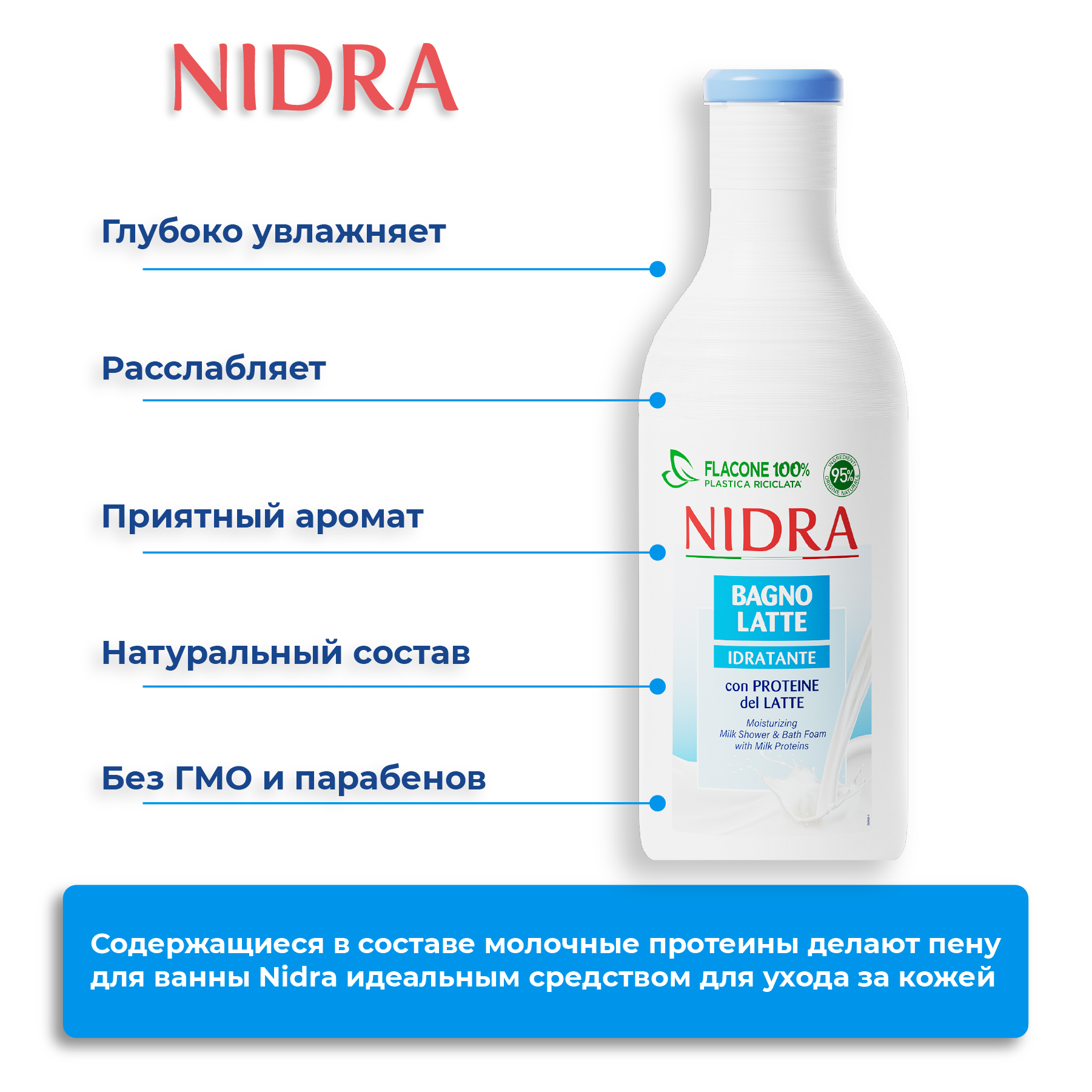 Гель NIDRA Молочный протеин 750 мл - фото 3