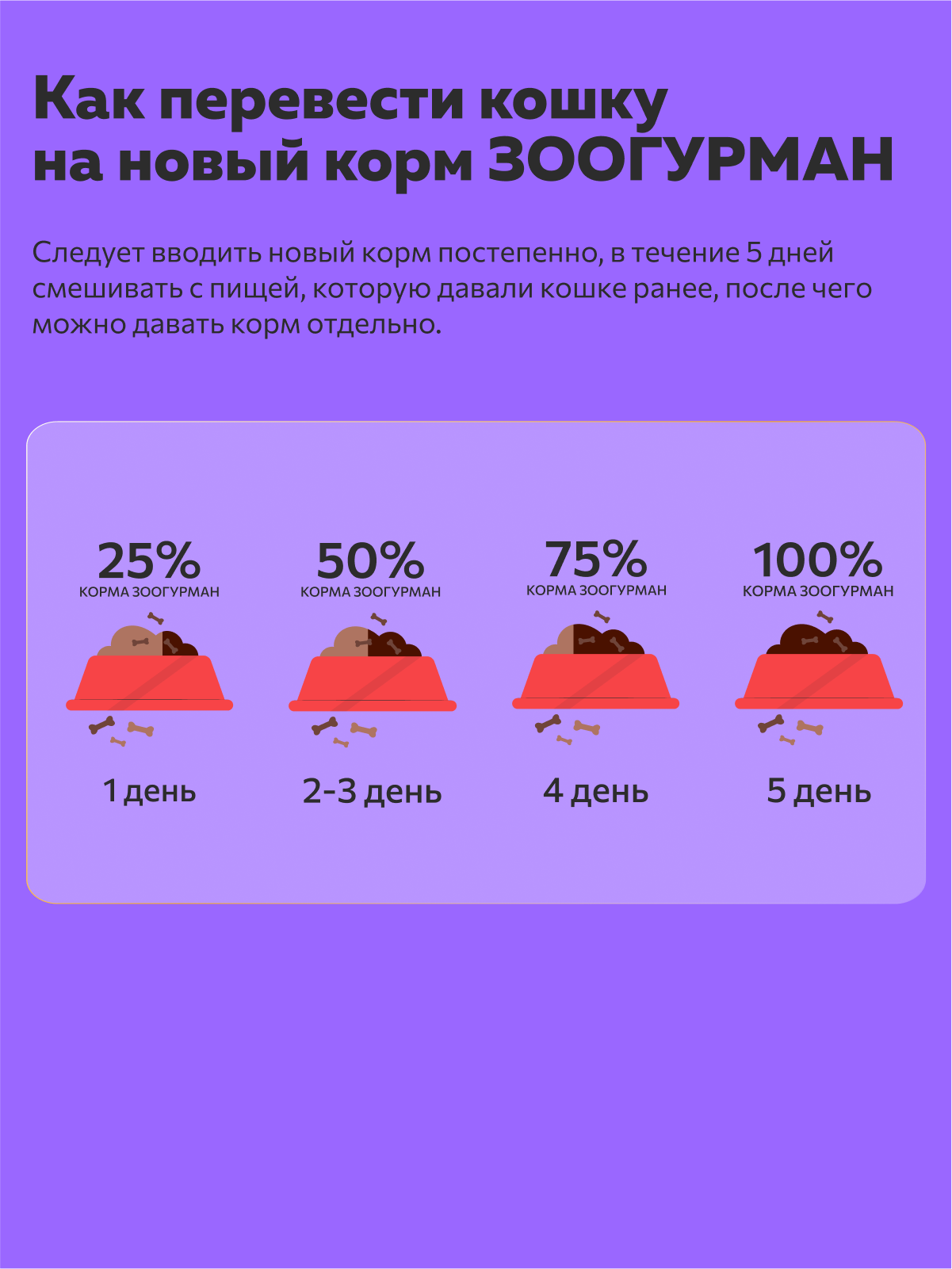 Корм влажный Зоогурман Big Cat Мясное ассорти 350 гр х 12 шт - фото 6