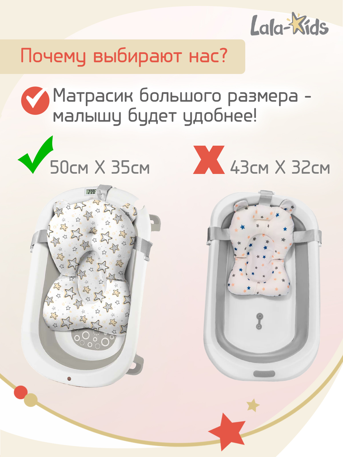Складная ванночка для купания LaLa-Kids с термометром и матрасиком в комплекте - фото 3