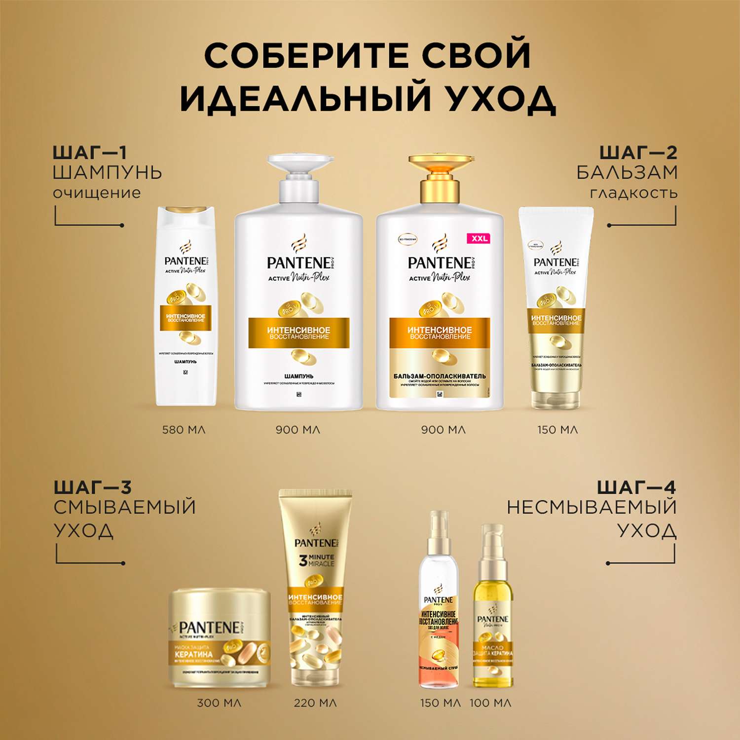 Спрей Pantene Интенсивное восстановление 150 мл - фото 7
