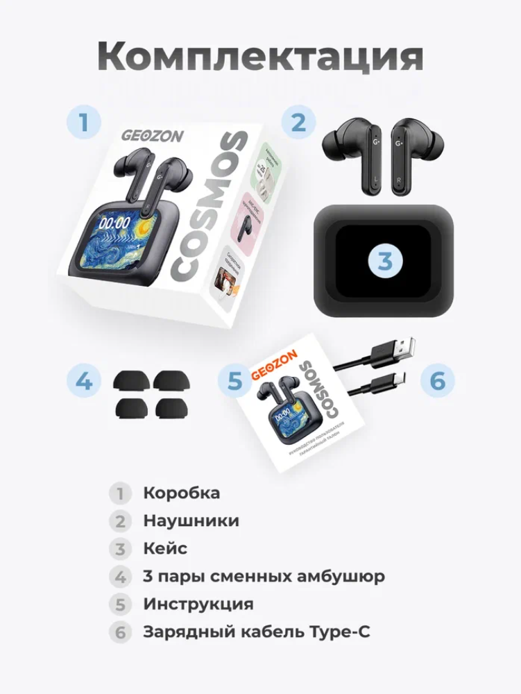 Наушники-вкладыши GEOZON G-S11BLK - фото 6