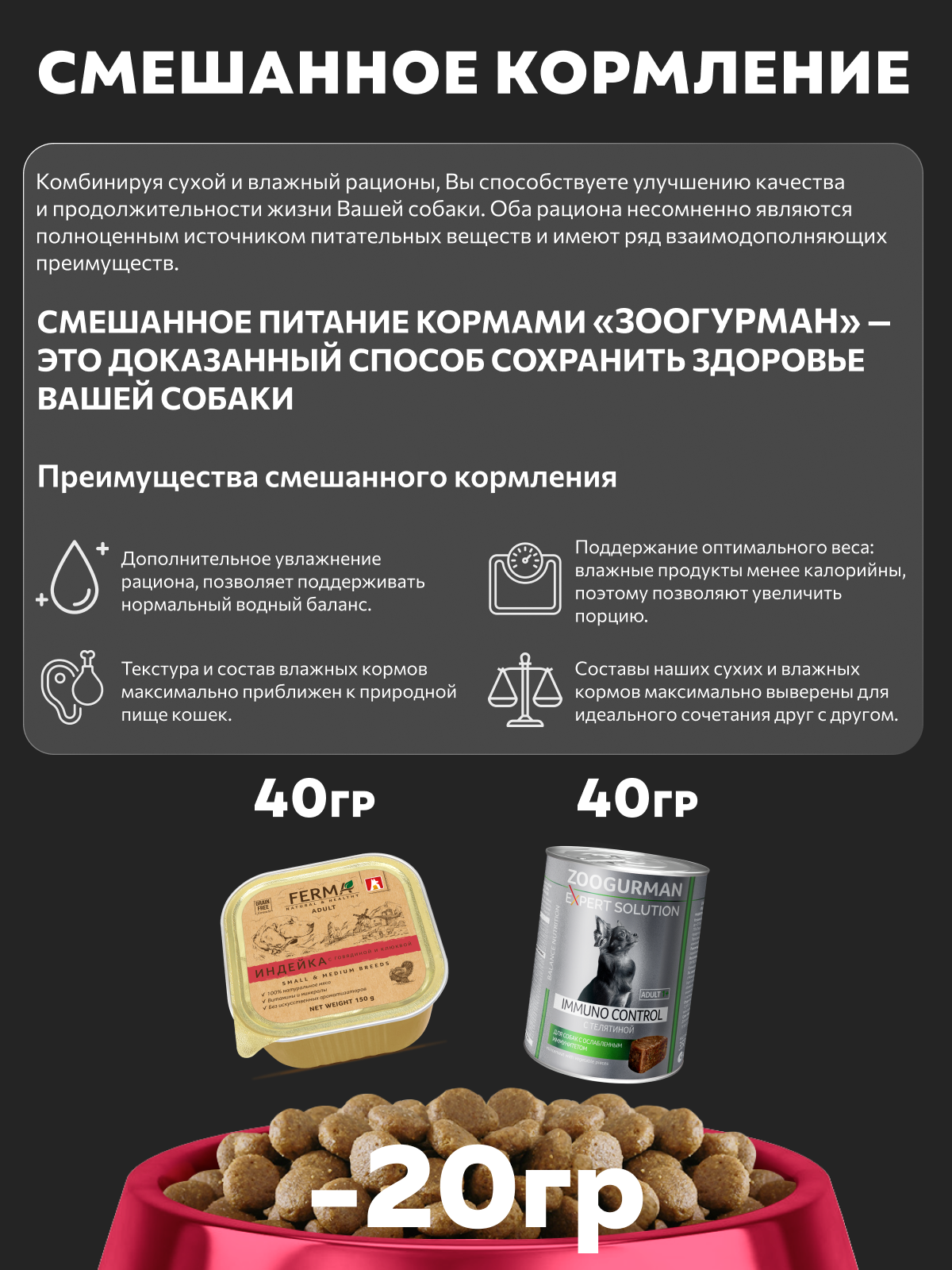 Корм сухой Зоогурман Normal Говядина 1,2кг - фото 2