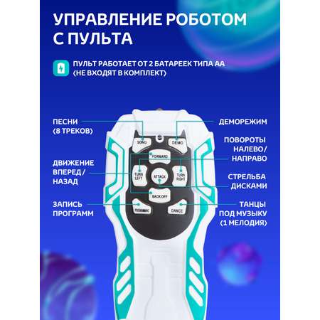 Робот РУ AUTODRIVE интерактивный