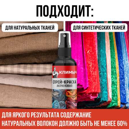 Краски текстильные КЛИМЫЧ 1 цв.