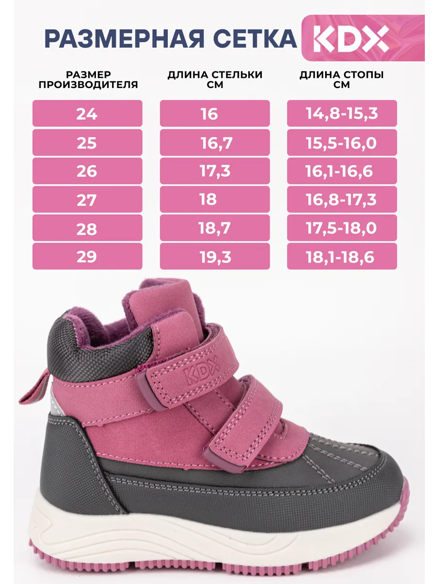 Ботинки KDX SKY-01 fuxia - фото 4