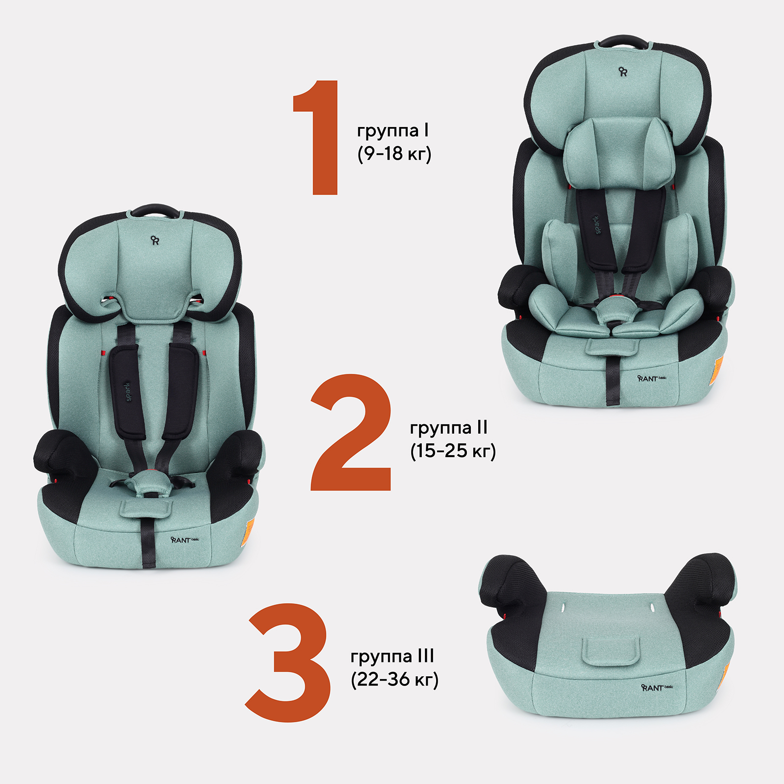Автокресло Rant Basic Spark Green 1/2/3 (9-36 кг) зеленый - фото 3
