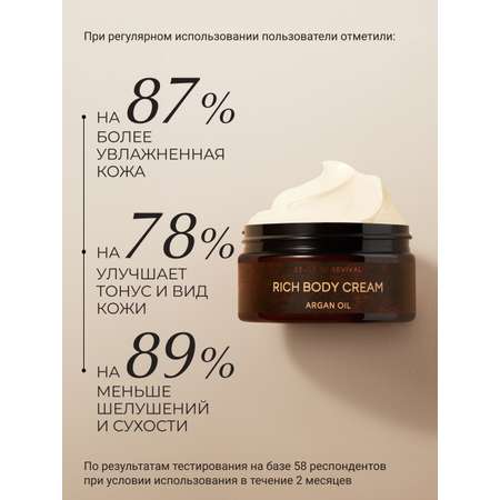 Крем Zeitun Ритуал восстановления 200 мл