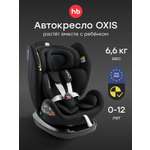 Автокресло Happy Baby Oxis 0+/1/2/3 (0-36 кг) черный
