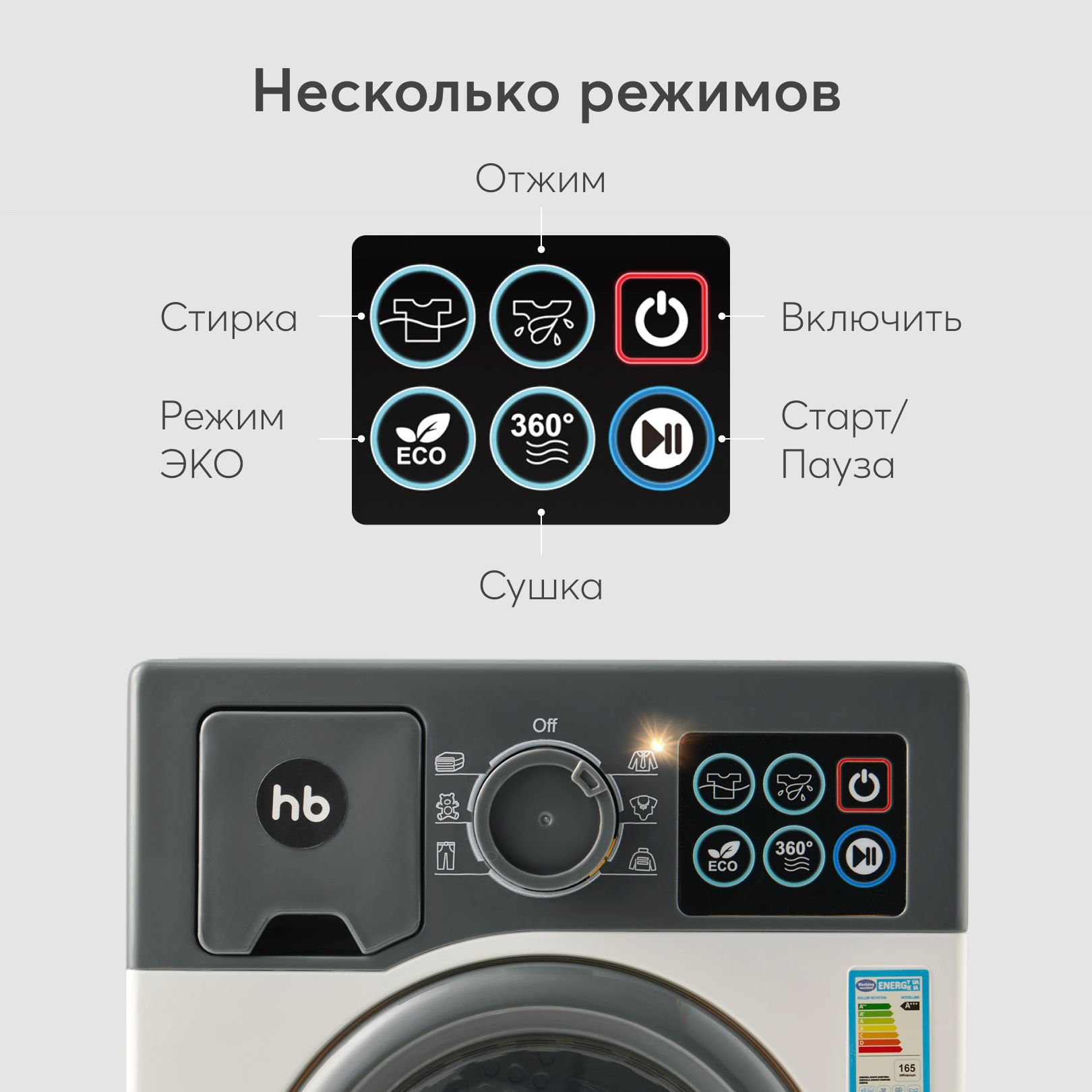 Игрушка Happy Baby стиральная машина - фото 5