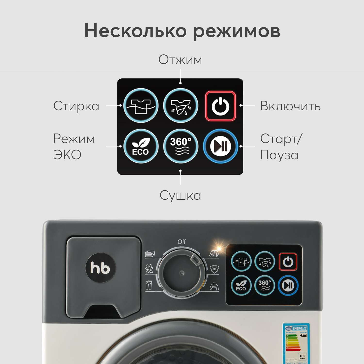 Игрушка Happy Baby стиральная машина - фото 5