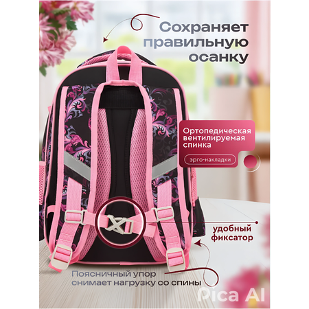 Рюкзак дошкольный 3DPEN-2