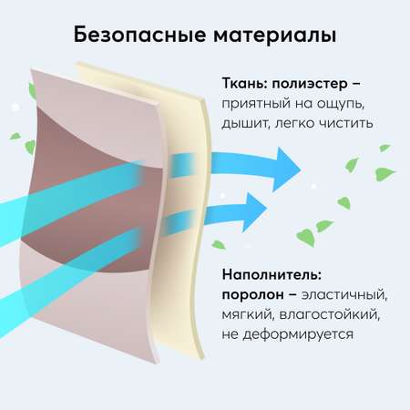 Матрас Happy Baby