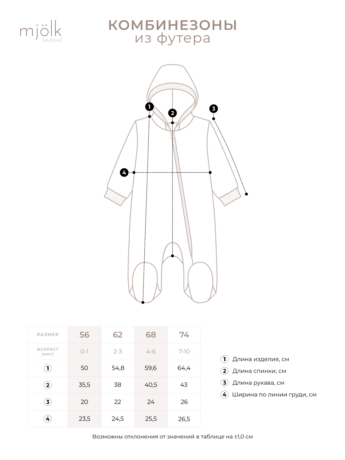 Комбинезон Mjolk 815670 - фото 4