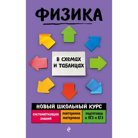 Книга Эксмо Физика