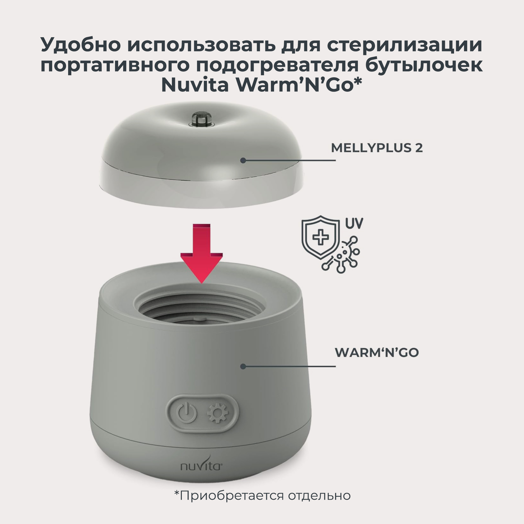 Стерилизатор для бутылочек и сосок Nuvita MellyPlus 2 ультрафиолетовый, портативный - фото 5