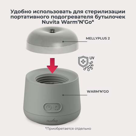 Стерилизатор для бутылочек и сосок Nuvita MellyPlus 2 ультрафиолетовый, портативный