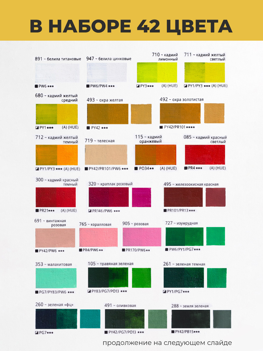 Краски масляные Малевичъ 42 цв. - фото 10
