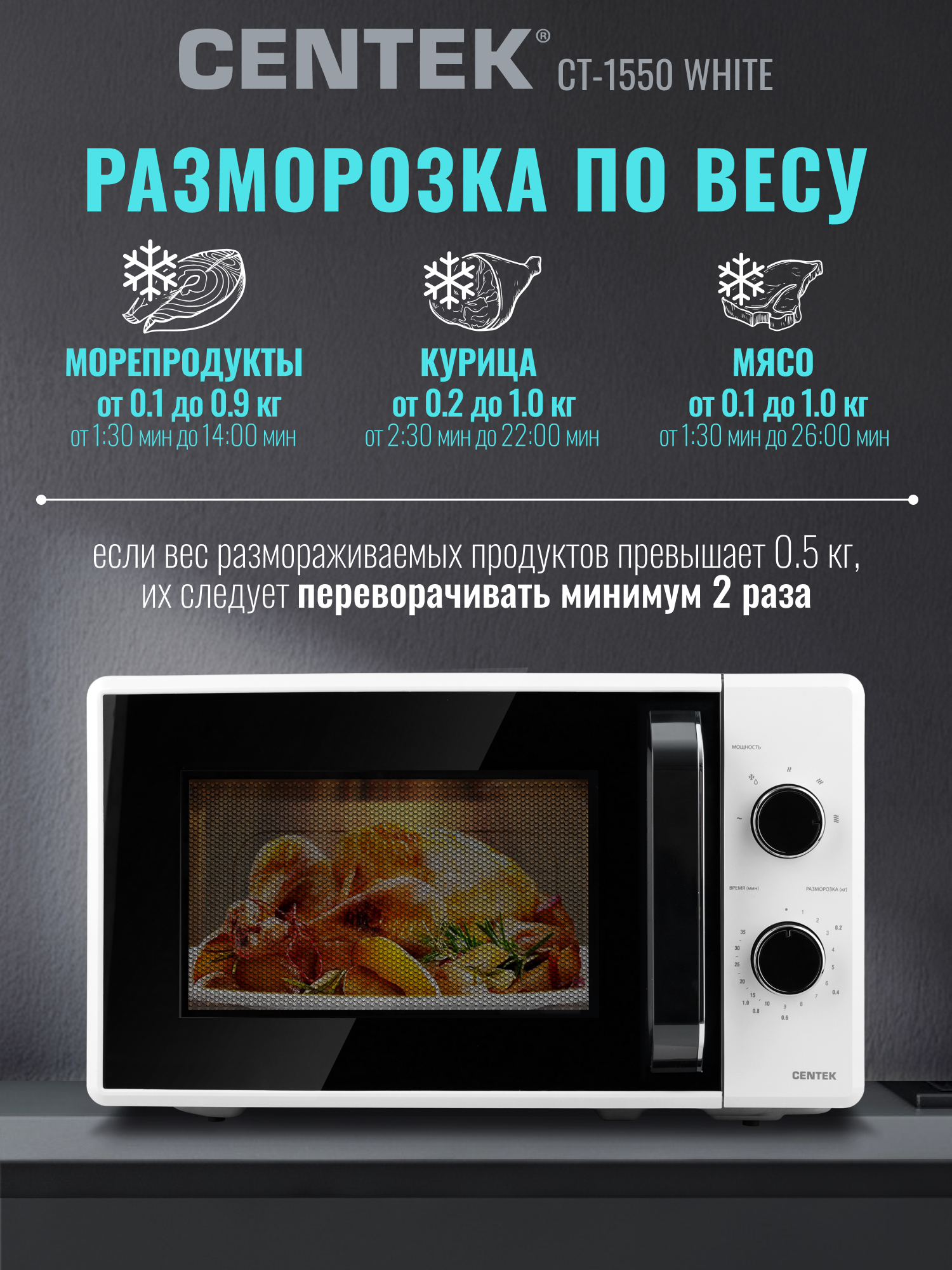Микроволновая печь CENTEK CT-1550 Белая 700Вт 20л 5 режимов подсветка открывание дверцы ручкой - фото 5