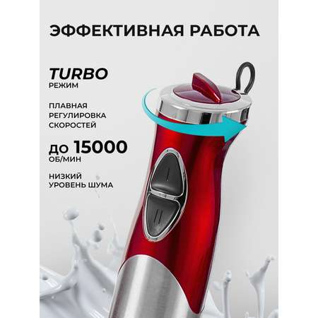 Блендер погружной Galaxy LINE GL2106