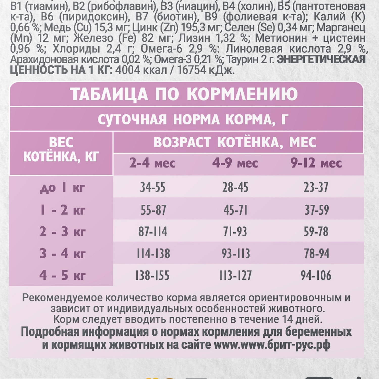 Корм для котят Brit Кеа Здоровый рост и развитие с индейкой 7кг - фото 7