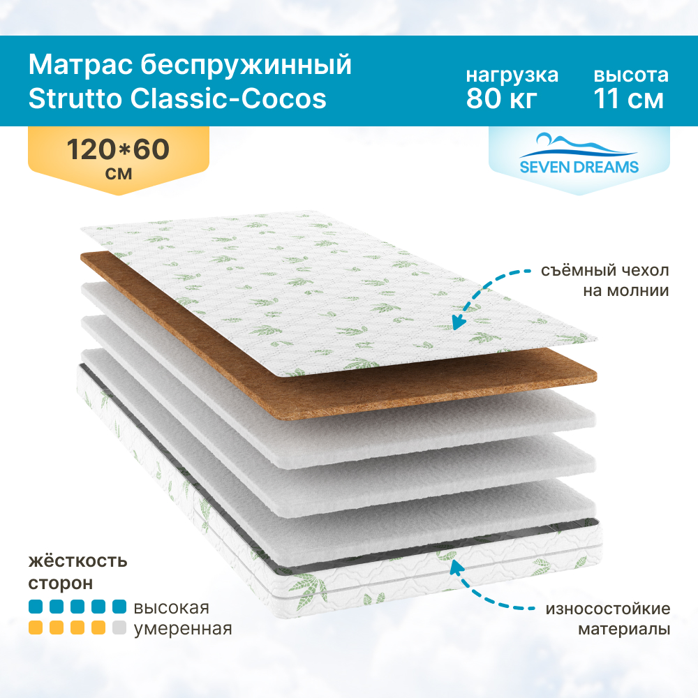Матрас SEVEN DREAMS Strutto Classic 120х60 - фото 1