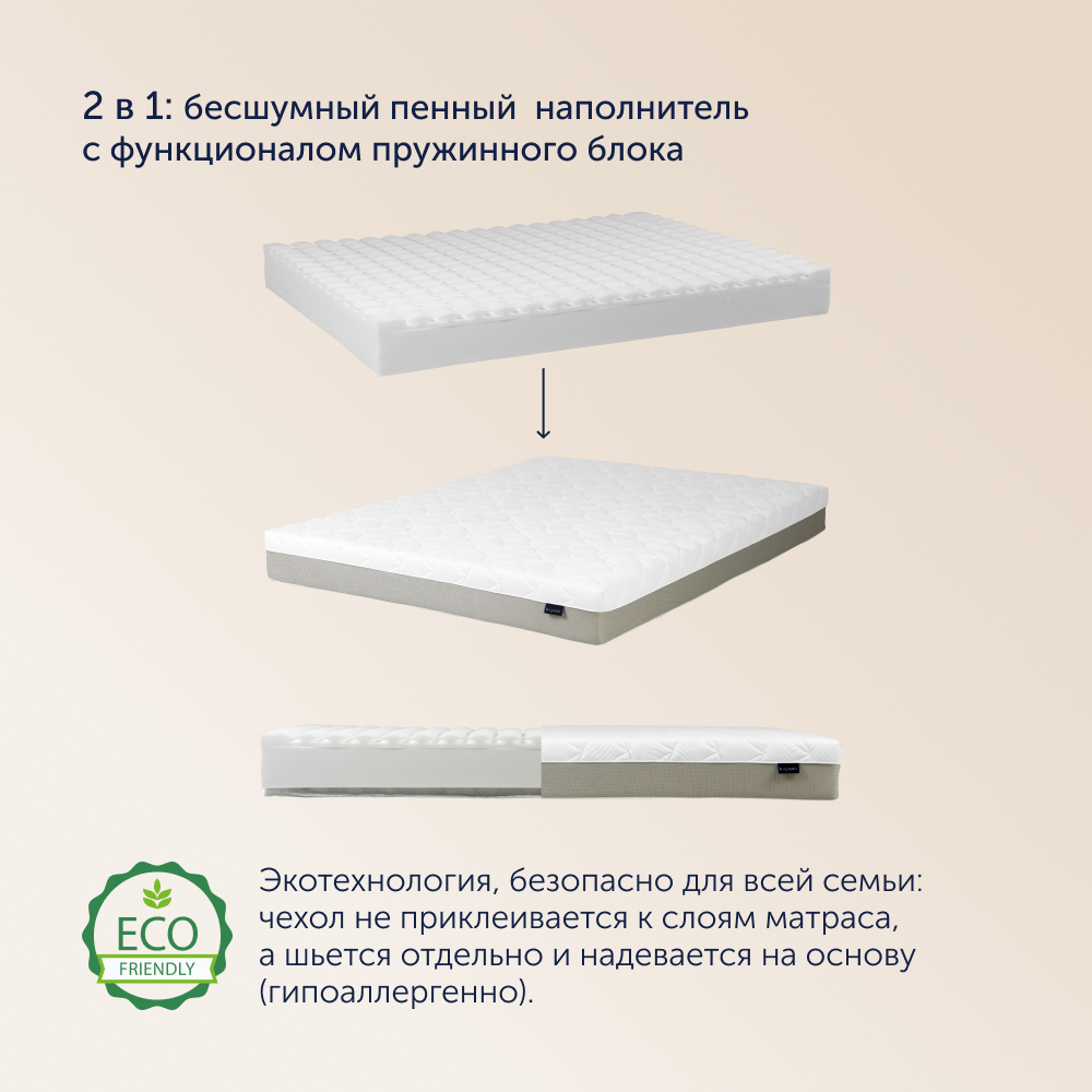 Матрас buyson BuyOptima 200х140 - фото 13