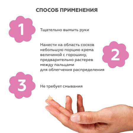 Крем GELTEK 20 мл