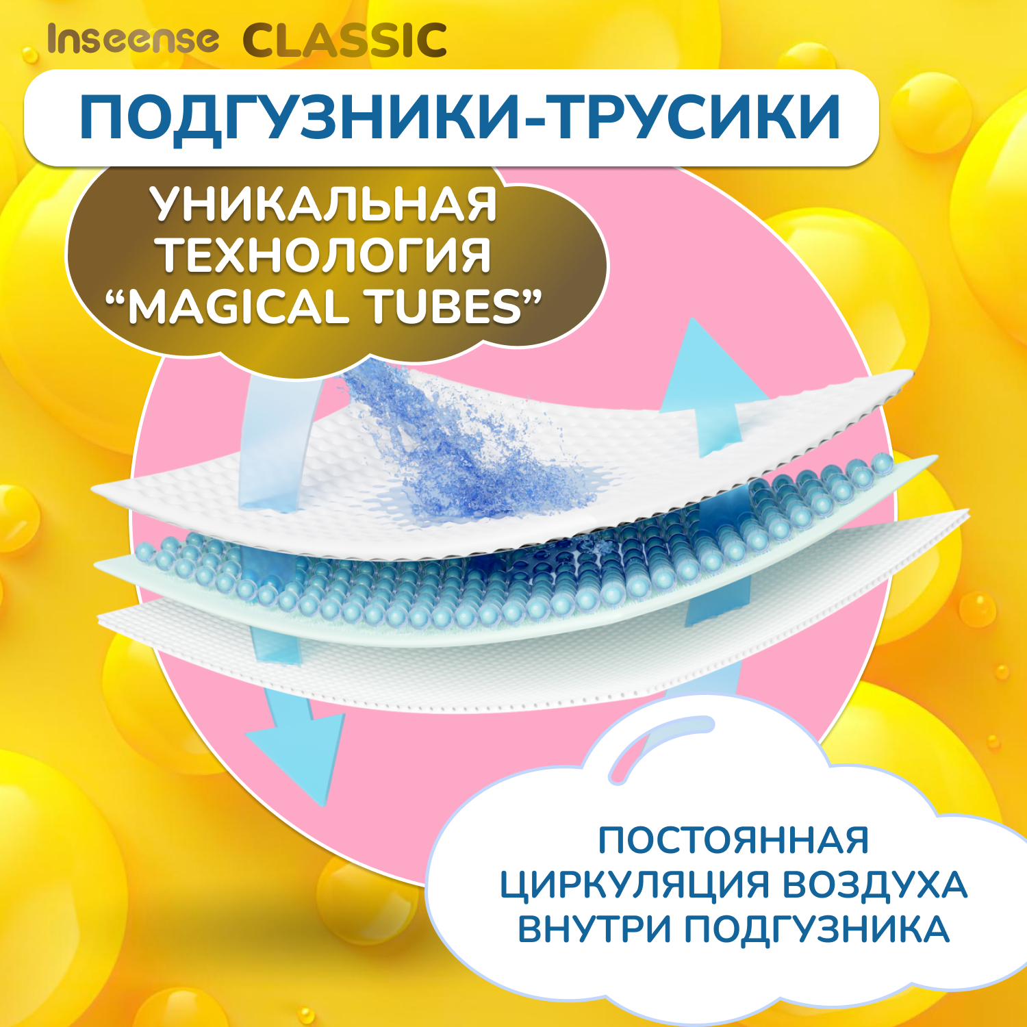 Трусики INSEENSE Classic XXL 40 шт. - фото 5