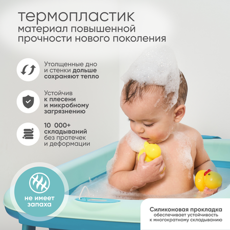 Детская складная ванночка Solmax с термометром для купания новорожденных зеленая