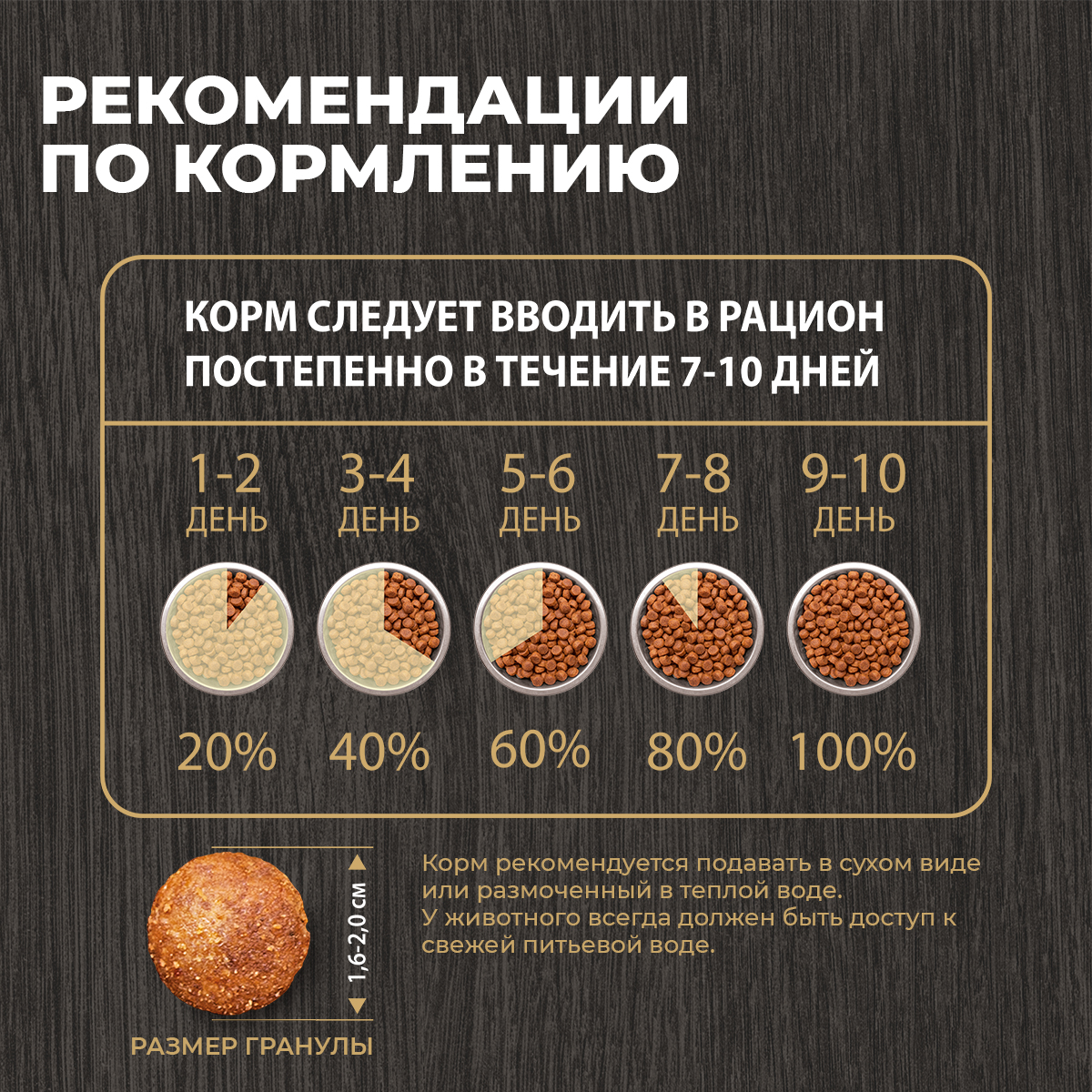 Корм для взрослых собак всех пород Родные корма полнорационный сухой с индейкой и овощами 2кг - фото 9