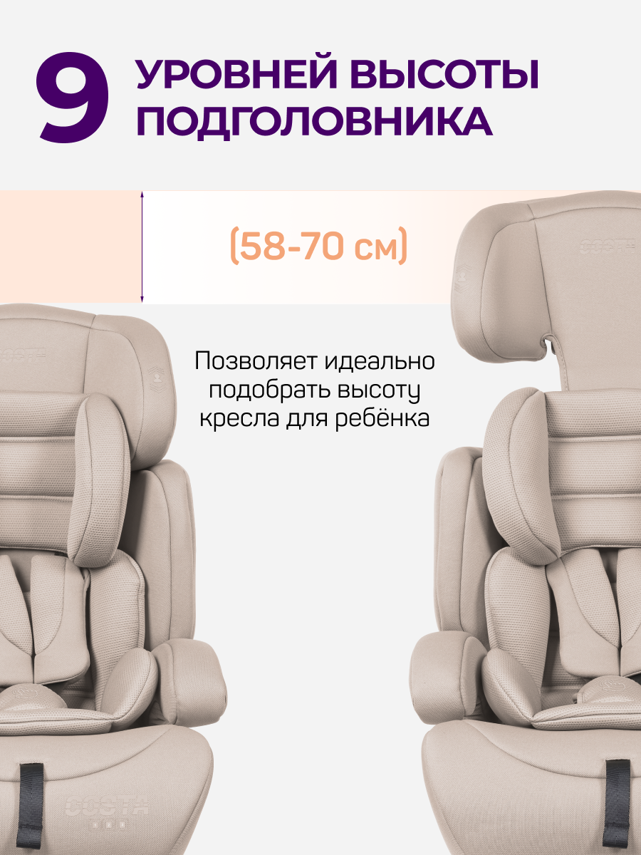 Автокресло Costa YB702A 1/2/3 (9-36 кг) бежевый - фото 5
