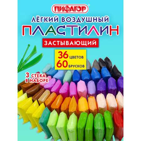Пластилин Пифагор