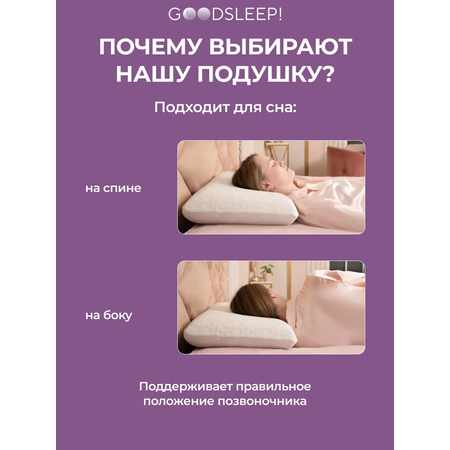 Ортопедическая подушка Goodsleep! классической формы Relax с эффектом памяти под голову