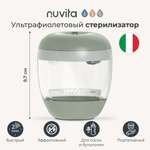 Стерилизатор для бутылочек и сосок Nuvita MellyPlus 2 ультрафиолетовый, портативный