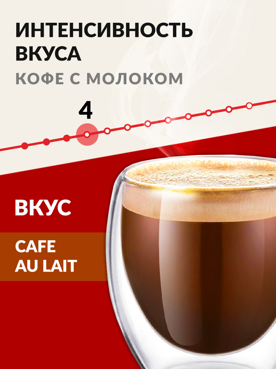 Кофе в капсулах Single Cup Coffee Cafe au lait 48 шт. - фото 2