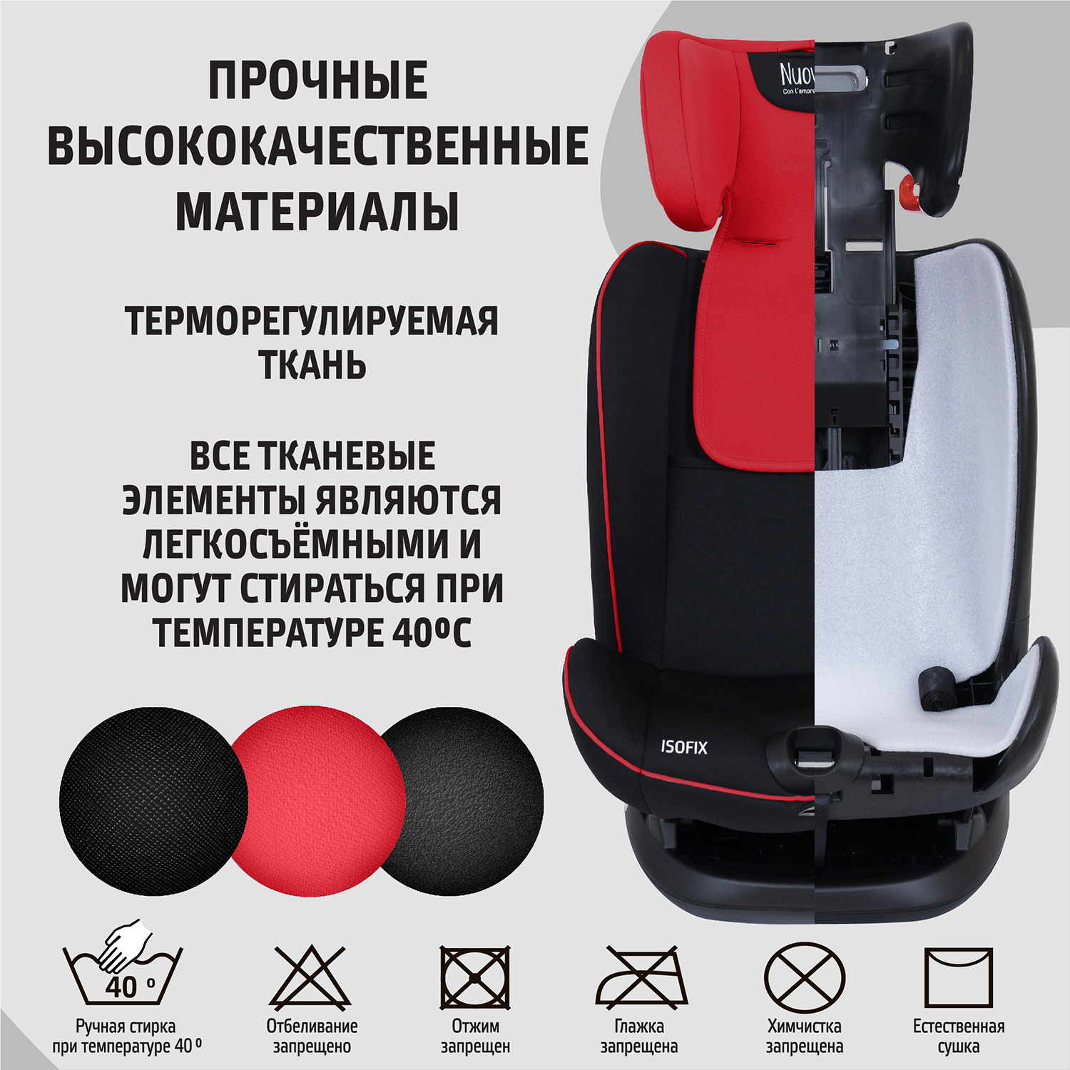 Автокресло Nuovita Isofix 1/2/3 (9-36 кг) - фото 10