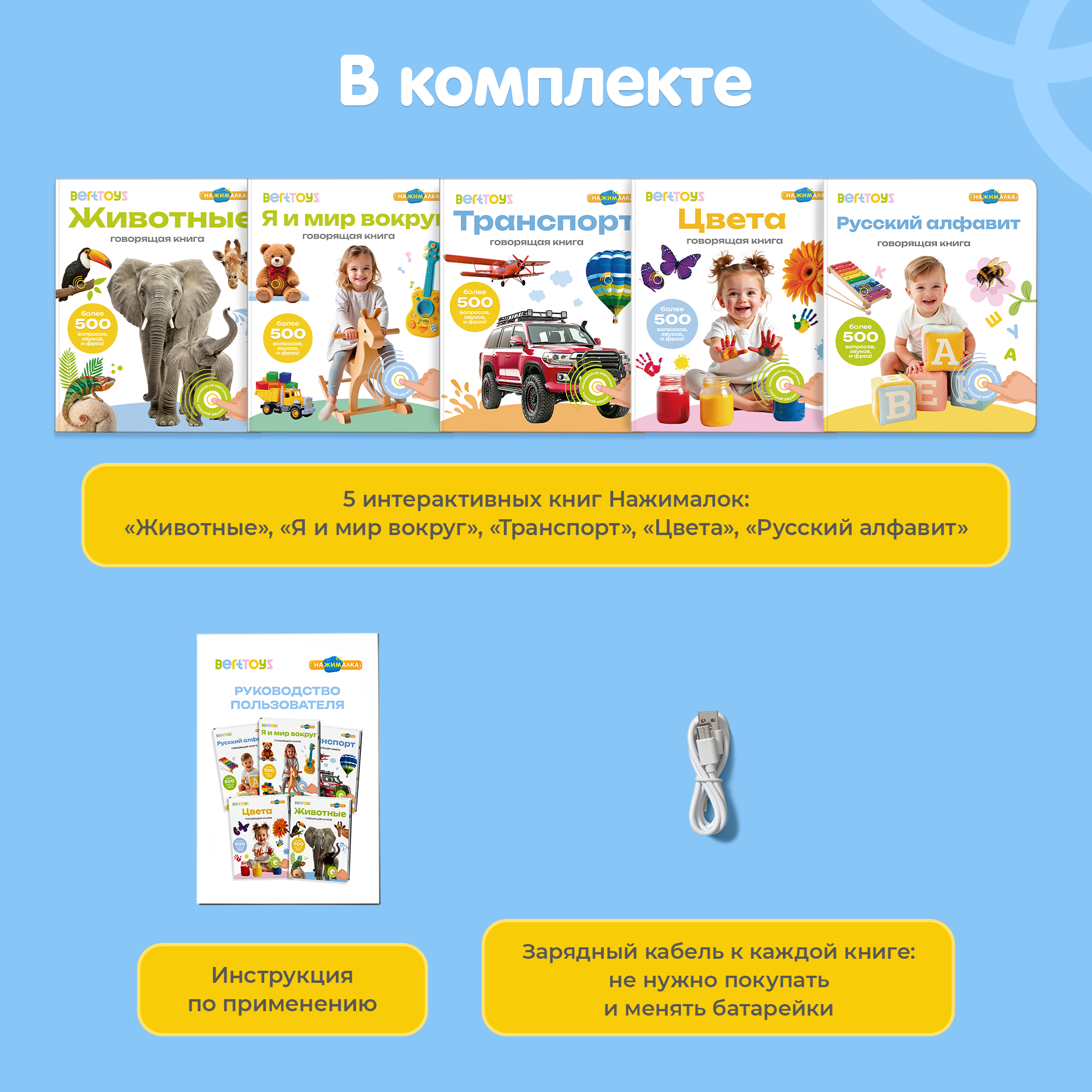 Комплект говорящих книжек BertToys набор интерактивных - фото 14