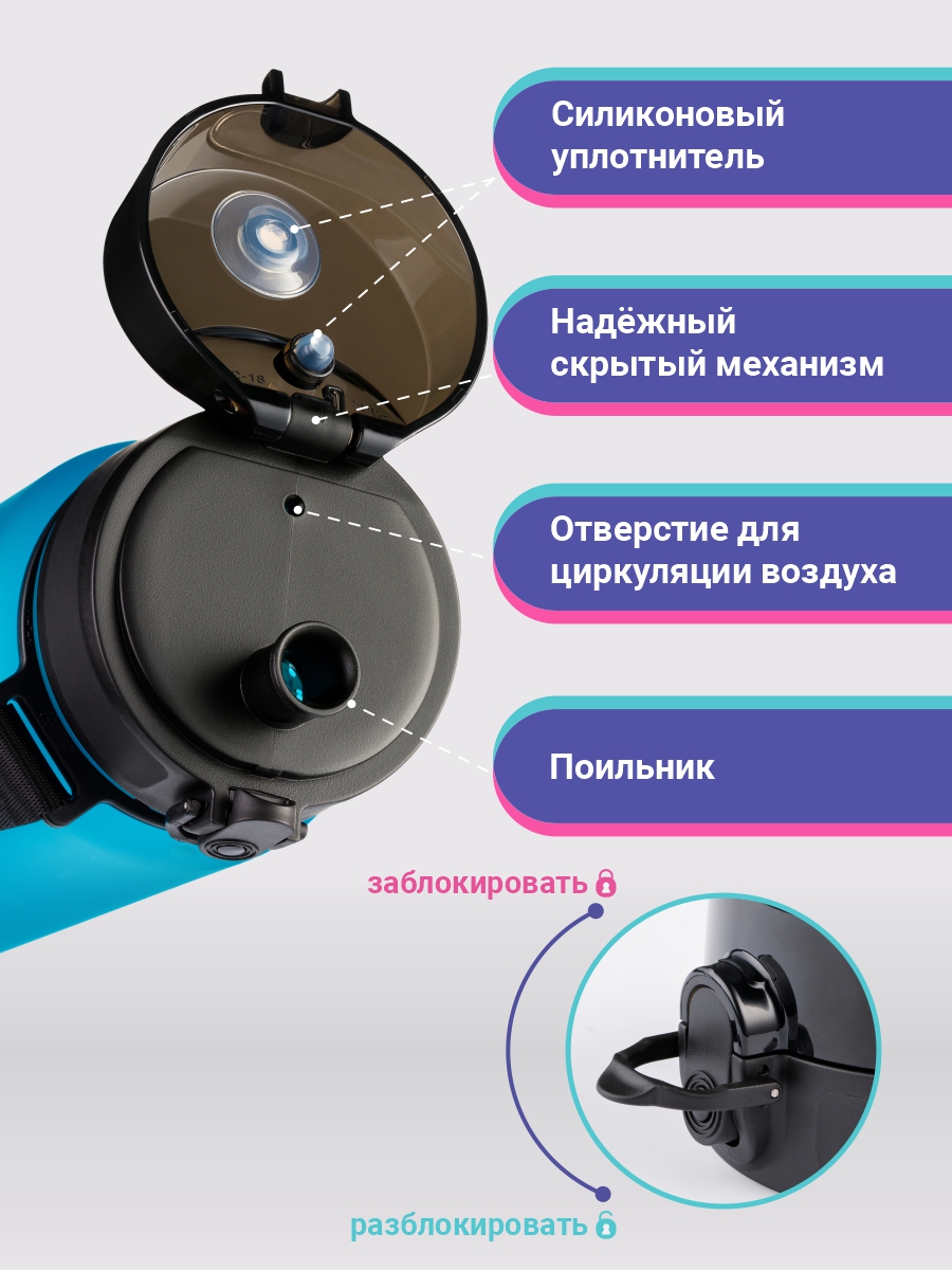 Бутылка UZSPACE 1000 мл - фото 5