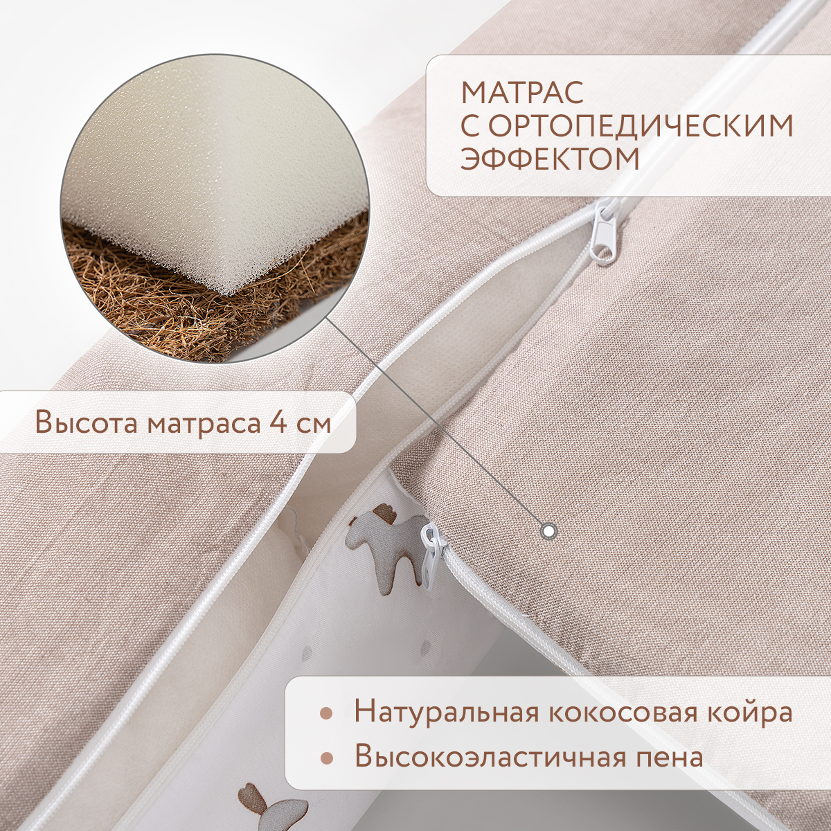 Матрас гнездышко Perina Soft Cotton - фото 5